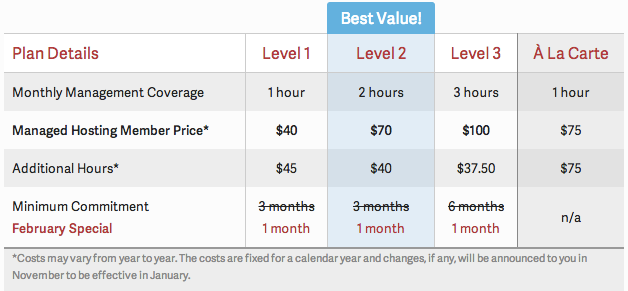 inmotion hosting managed
