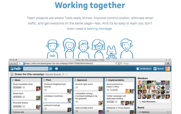 trello