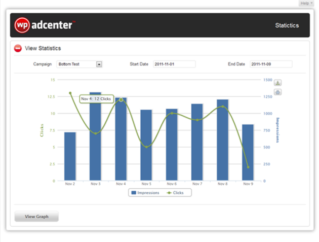 wp-adcenter-stats